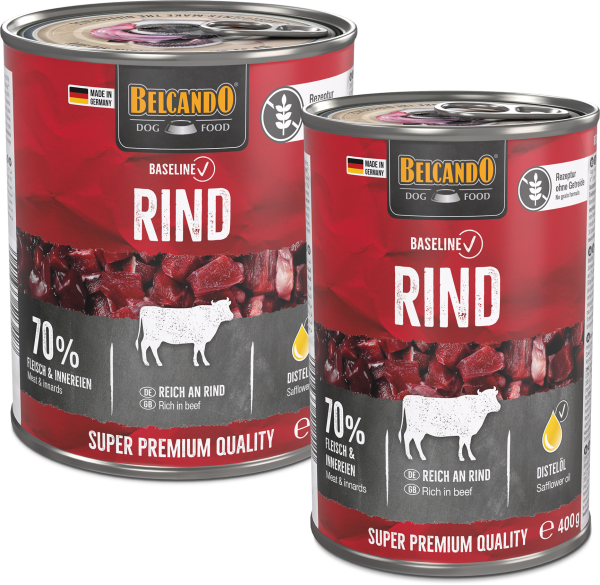 BELCANDO Baseline Dose Rind