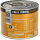 BELCANDO Single Protein Huhn 200 Gramm